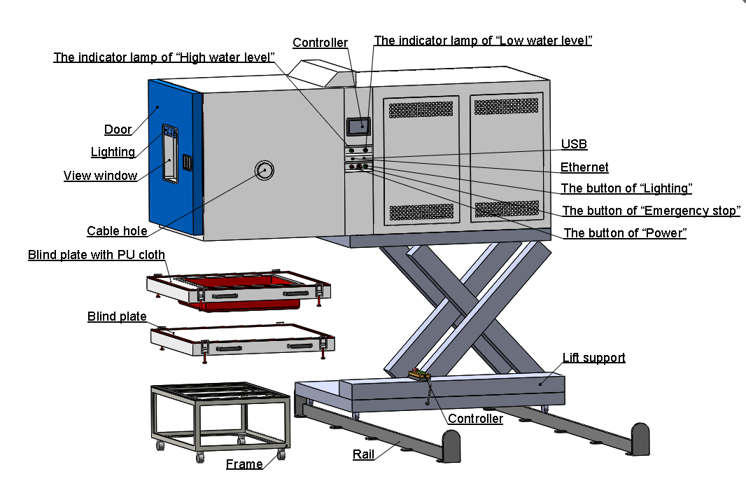 Environmental_Chamber_For_Battery_Testing5.png