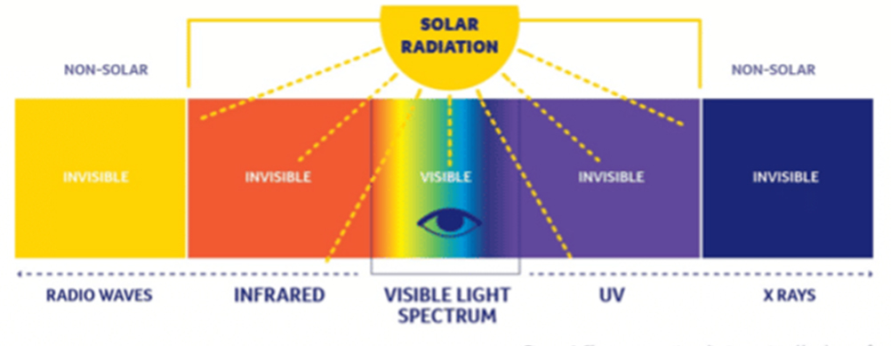 UV_weathering_tester1.jpg