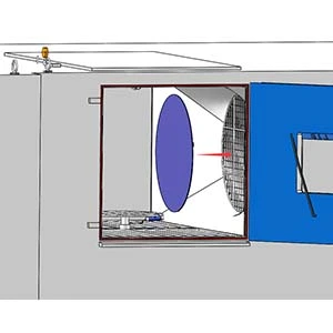 Combinaison de la chambre de poussière standard et MIL-STD-810H