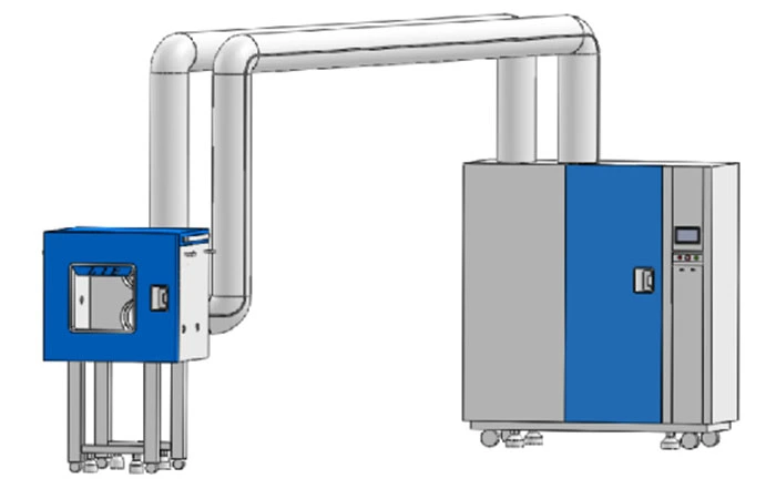 TR1-1300B personnalisée pour moteur