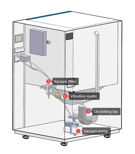 IP5X_test_chamber6.jpg