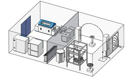 Construisez votre laboratoire IP