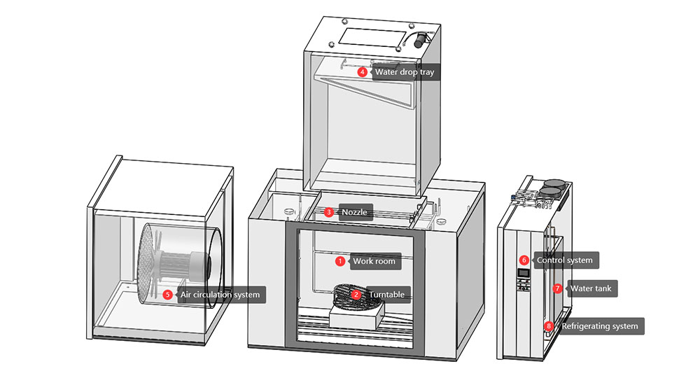 mil_std_810_test_chamber5.jpg