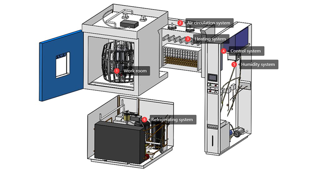 xenon_test_chamber1.jpg