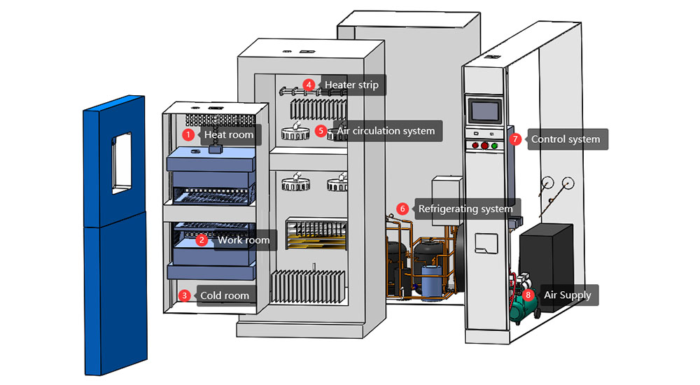 thermal_shock_chamber6.jpg