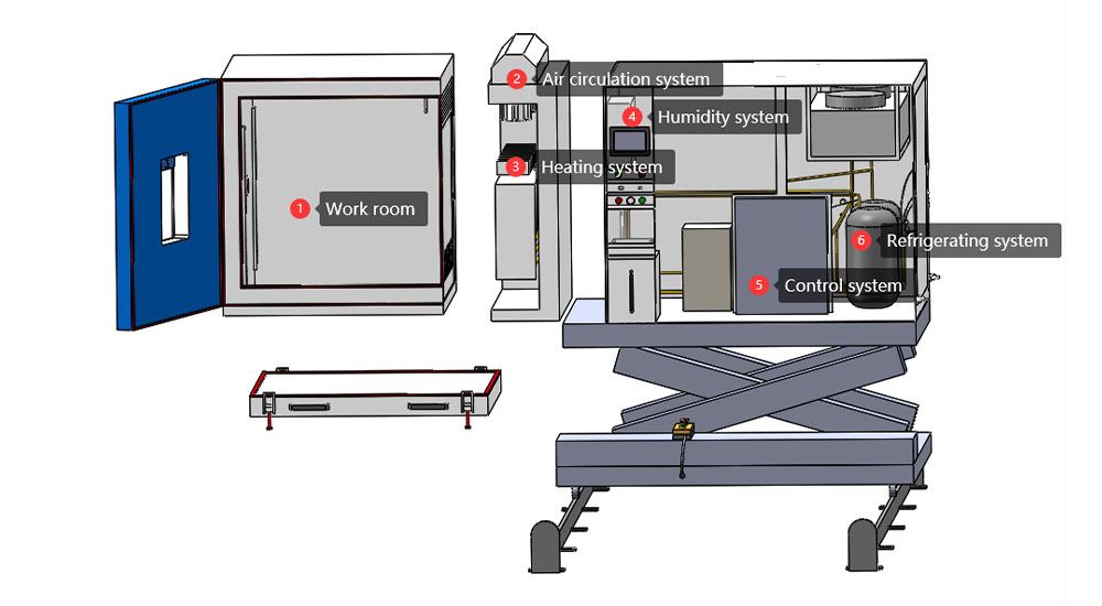 Vibration_Chamber7.jpg