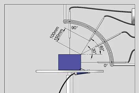 Machine d'essai IPX9K: Solution d'essai étanche avancée pour les industries modernes