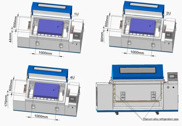 Comment testez-vous la corrosion lorsque les serveurs génèrent 5000 W de chaleur avec l'industrie LIB?