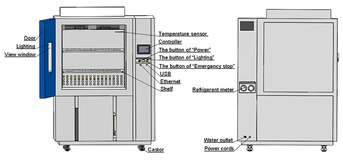 High-Low_Temperature_Test_Chamber_–_LIB_industry3.jpg