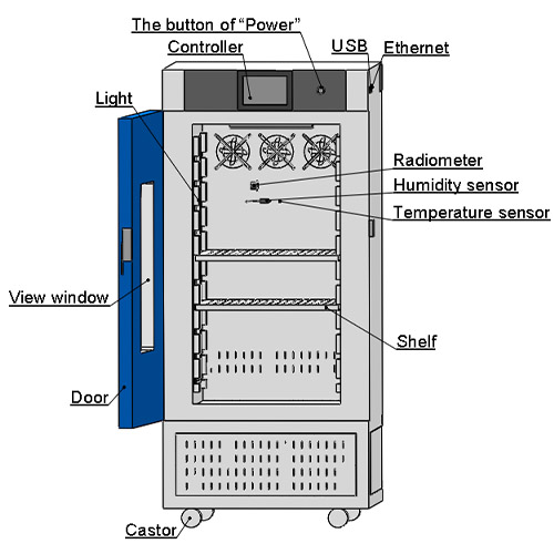 CO2_Carbonation_Curing_Chamber1.jpg
